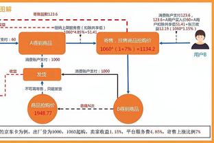 明日骑士对阵凯尔特人G3 迪恩-韦德&贾勒特-阿伦皆出战成疑